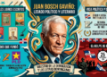 UN RESUMEN SUMAMENTE ABARCATIVO: Biografía Integral y Legado de Juan Emilio Bosch Gaviño (1909–2001)